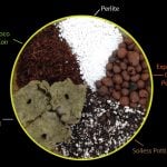 diagram of how to make a compost pile