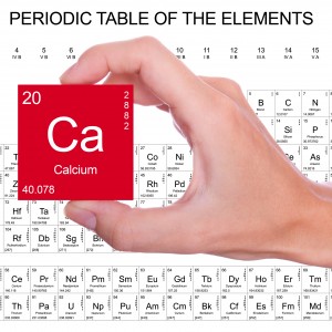 Calcium symbol handheld over the periodic table