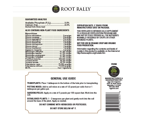 Root Rally chart/diagram